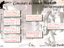 Boule-Turnier 2022